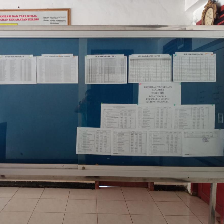 BLT COVID-19 DESA TUNAHAN 